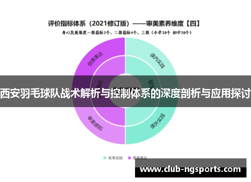 西安羽毛球队战术解析与控制体系的深度剖析与应用探讨