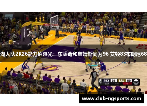 湖人队2K26能力值曝光：东契奇和詹姆斯同为96 艾顿83布朗尼68